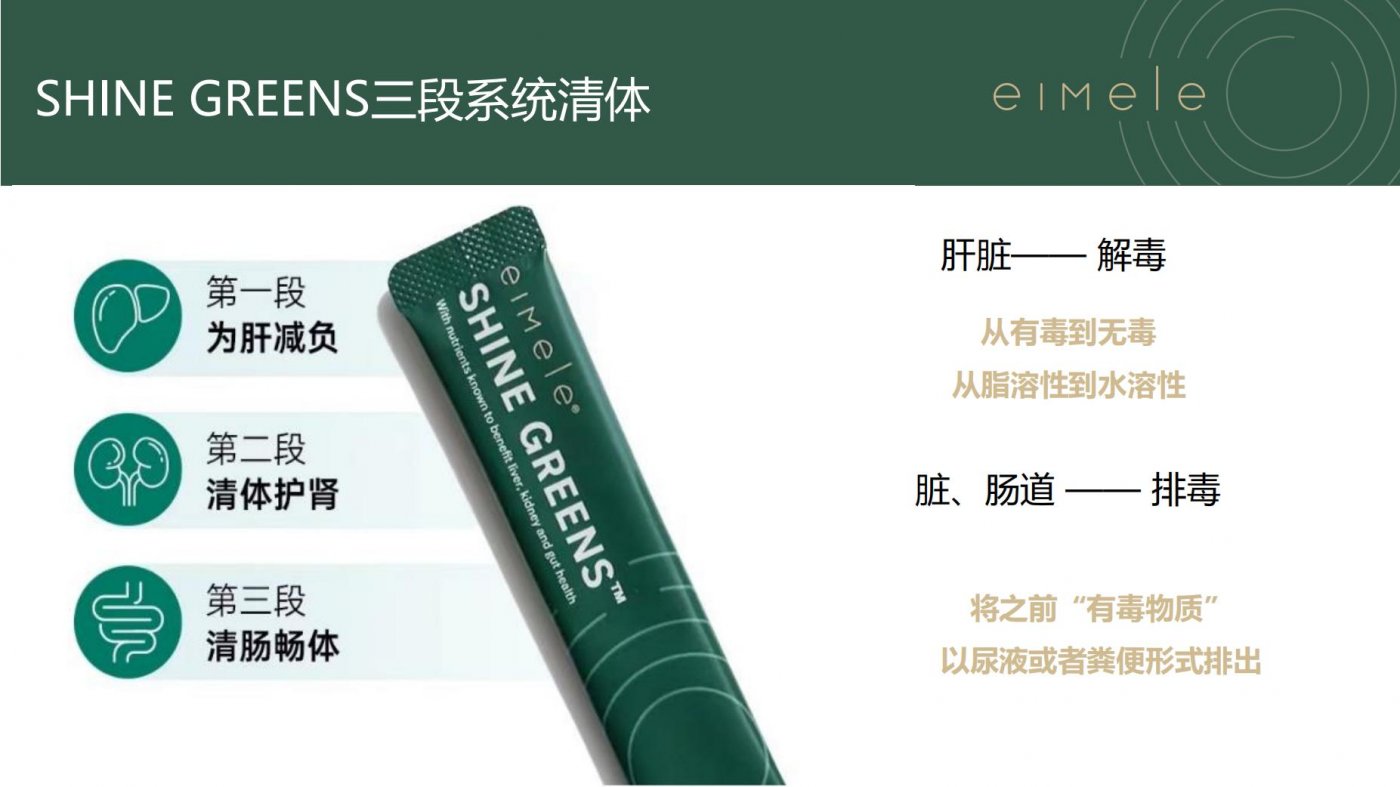 亦餐SHINE GREENS的科学验证结果-亦餐超级绿粉