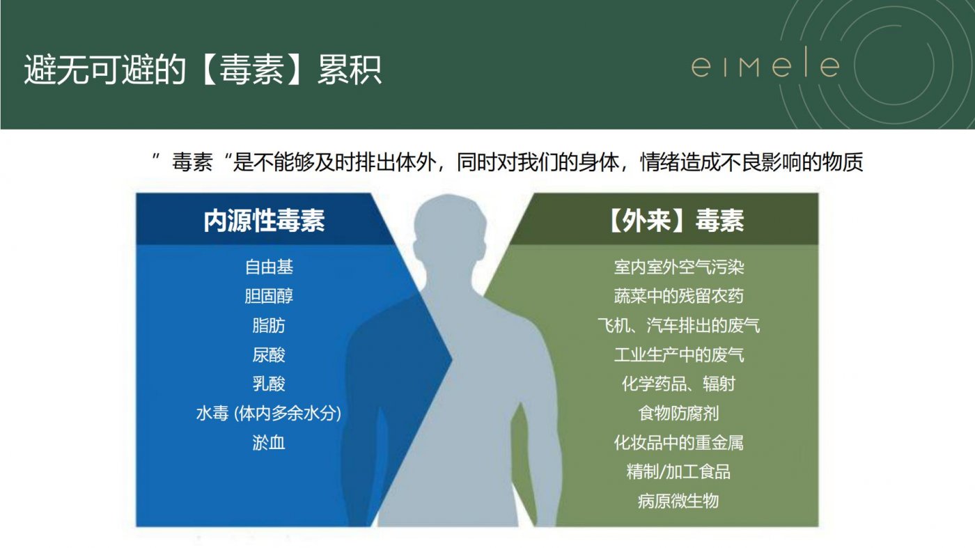 如何通过植物营养支持肝脏解毒？-亦餐超级绿粉