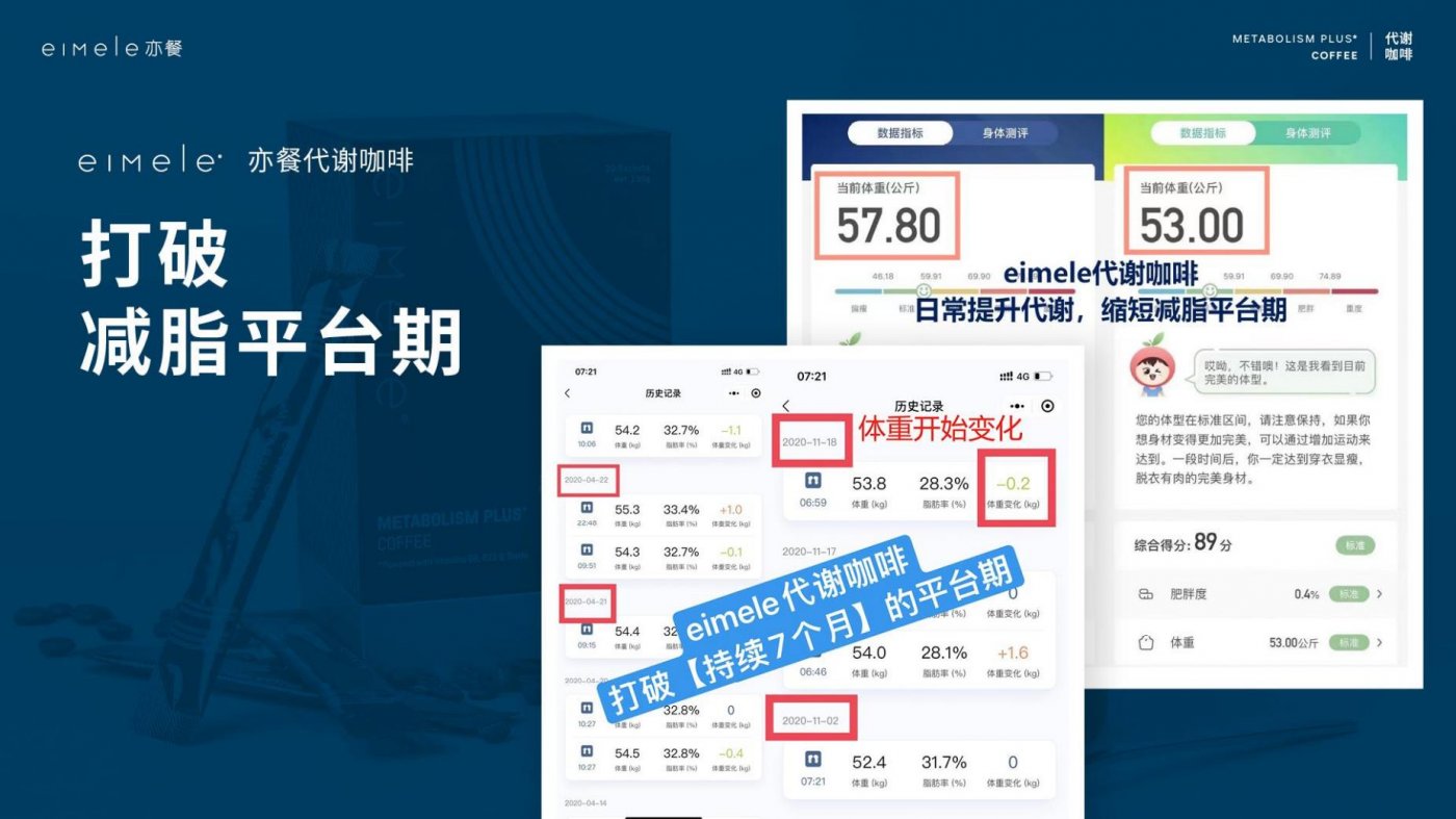 有没有可以帮助提高代谢速度的饮品？-eiMele亦餐代谢咖啡