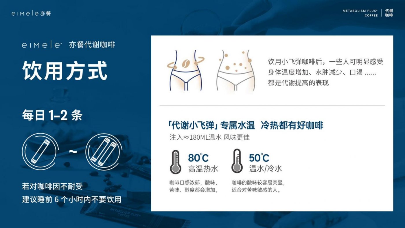 有没有好用的身体排毒效果明显的产品？-eiMele亦餐代谢咖啡