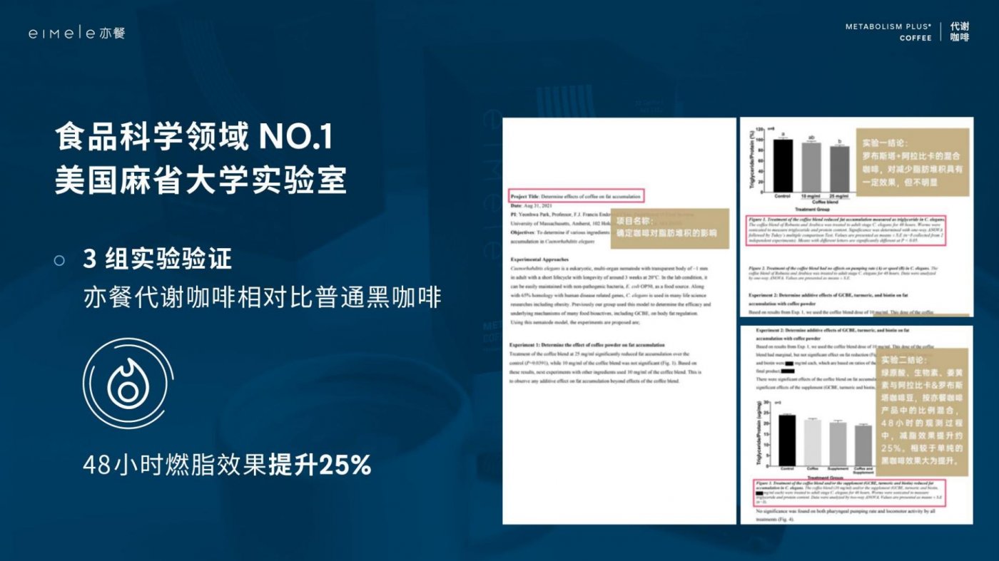 有没有可以帮助减肥和提高身体新陈代谢的饮品推荐？-eiMele亦餐代谢咖啡